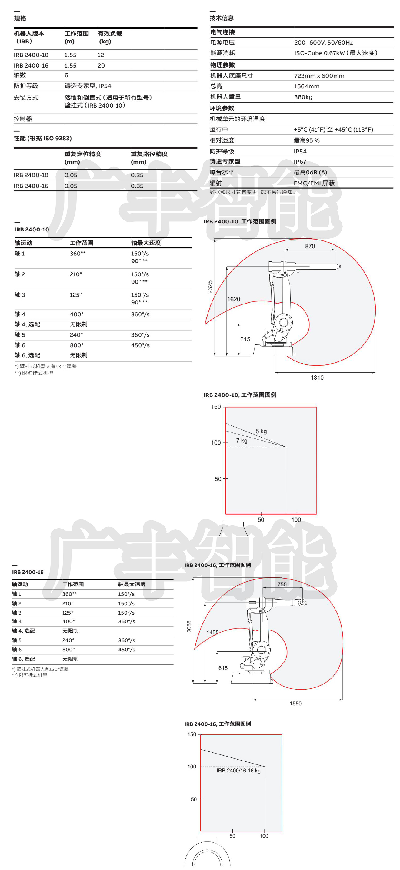 广丰智能ABBIRB 2400-16/1.55机器人参数