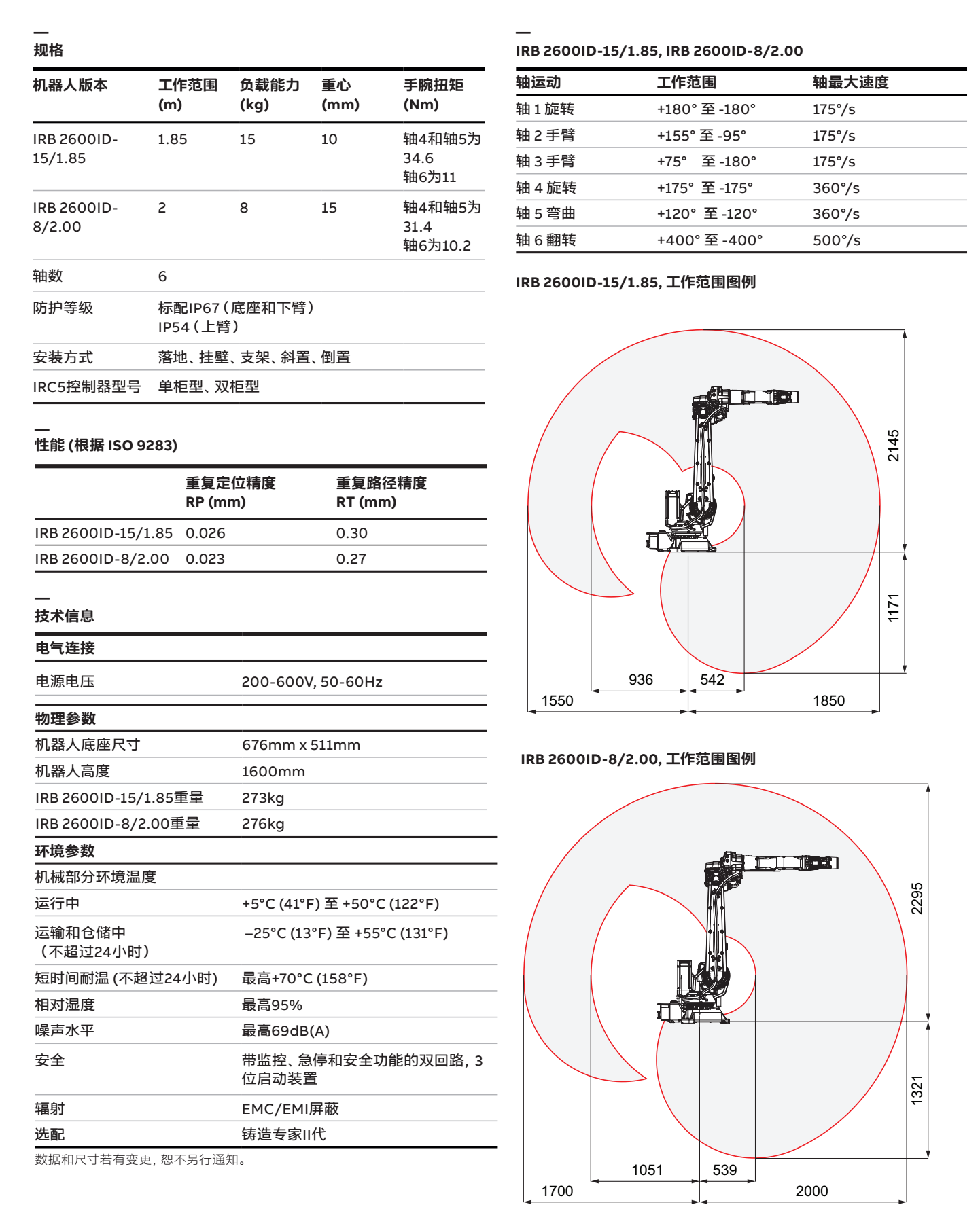广丰智能ABB IRB 2600ID-8/2.00