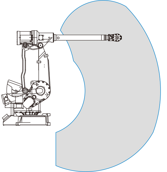 广丰智能ABB IRB 4400L/10