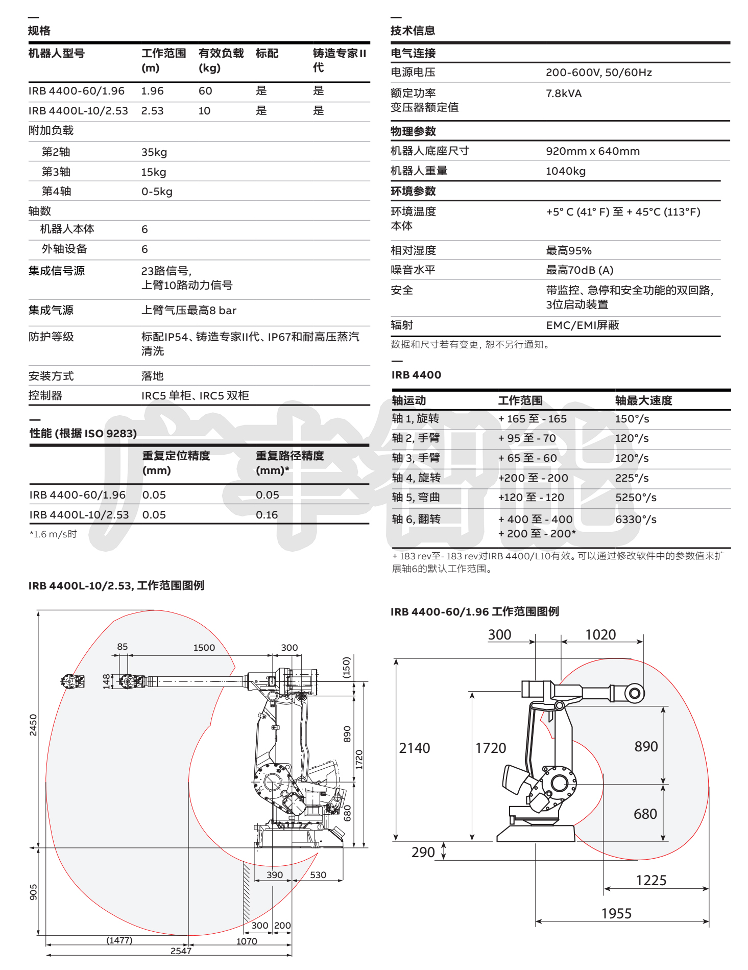广丰智能ABB IRB 4400/60机器人参数
