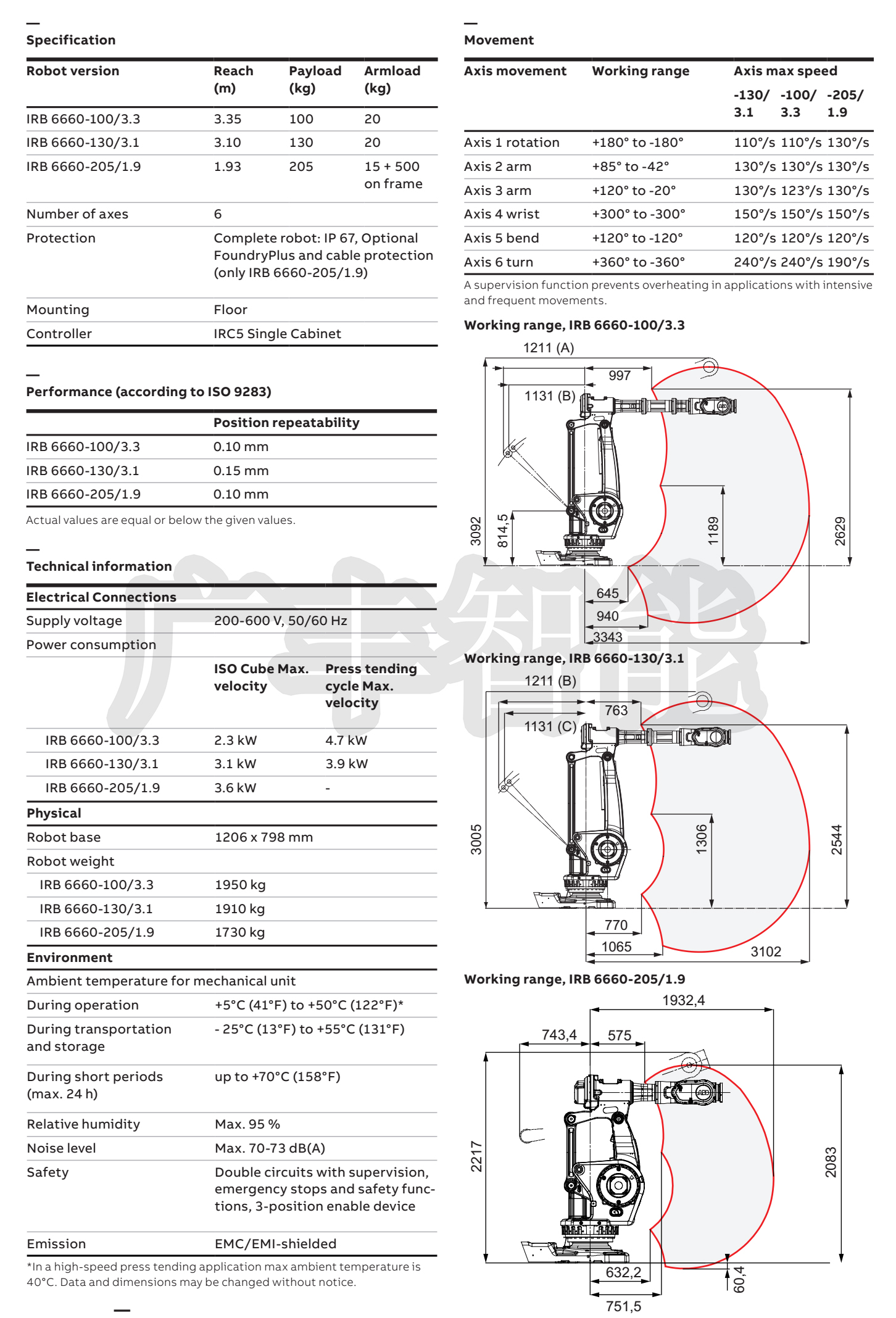 广丰智能ABB IRB 6660-100/3.3冲压机器人