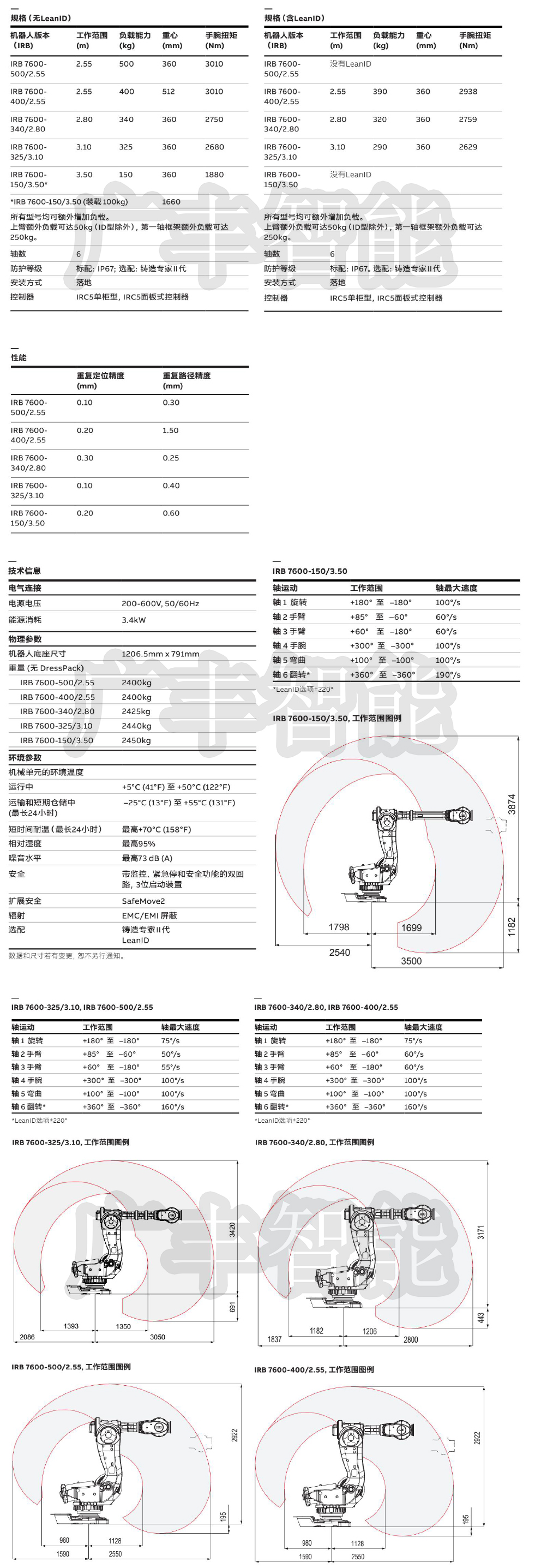 广丰智能ABB IRB 7600-150/3.5大负载机器人